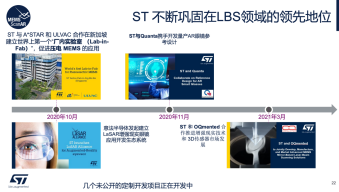 掌握打造全天候AR眼鏡的唯一密碼 軟件開發(fā)