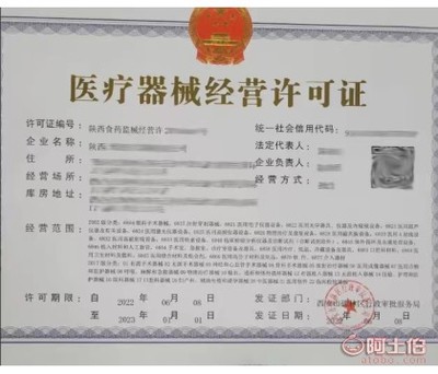 醫療器械經營許可證辦理分類詳解