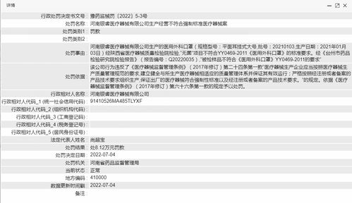 嚴守質量紅線 從河南銀睿醫療器械案看經營環節的合規警示