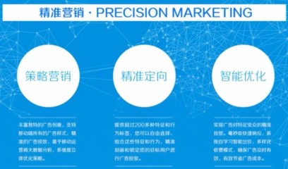 互聯網銷售專家溫州漫咖網絡科技:幫企業把產品給賣出去